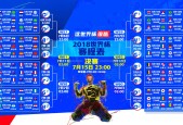 世界杯淘汰赛对阵-体坛三线激战，萨拉赫巅峰对决，大坂直美70分钟鏖战公牛
